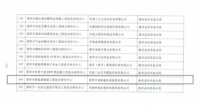 kaiyun防爆电器:新认定!又一工程技术研究中心!(图2)